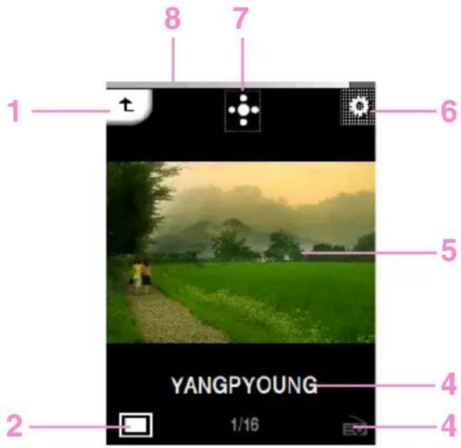 1 ↑ 8 7 6 5 YANGPYOUNG 4 2 1/16 4