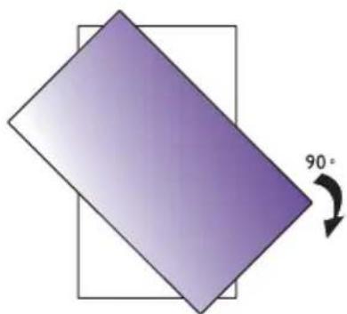 Geometric diagram showing a tilted rectangle with a 90-degree rotation arrow (no text or symbols)