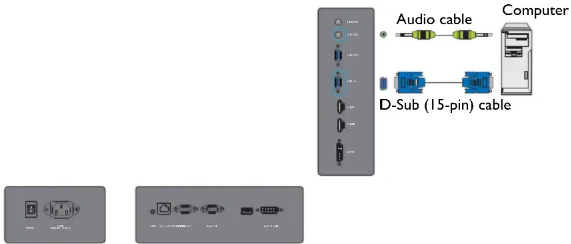 Audio cable D-Sub (15-pin) cable Computer