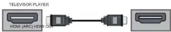 Philco PTV39G60S - HDMI ARC - 1