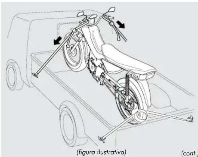 Honda Pop 110i (2019) - NOTA - 1