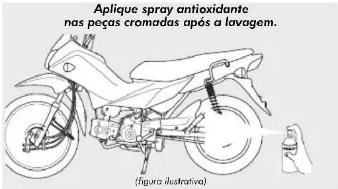 Honda Pop 110i (2019) - CUIDADO - 1