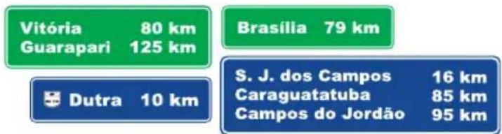 Honda Pop 110i (2019) - b) Placas indicativas de distância - 1