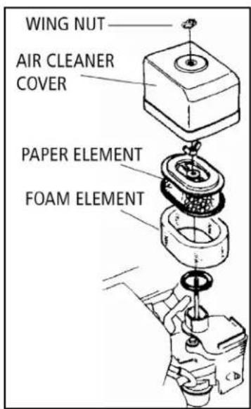 WING NUT AIR CLEANER COVER PAPER ELEMENT FOAM ELEMENT