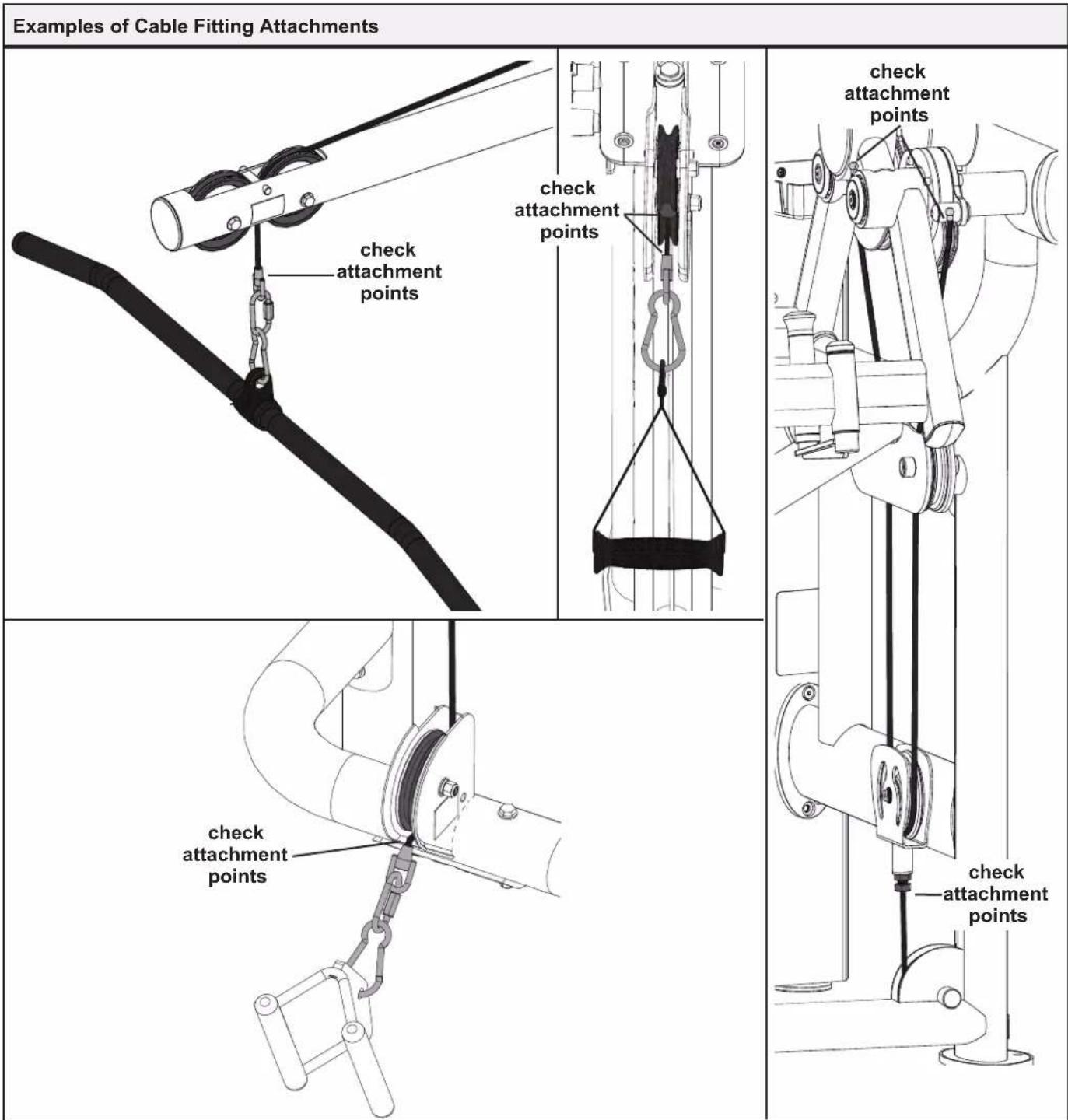 Examples of Cable Fitting Attachments check attachment points check attachment points check attachment points check attachment points check attachment points