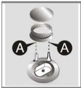 A A
