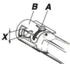 B A X