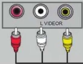 Philco PTV24C10D - ENTRADA DE VÍDEO COMPOSTO E ÁUDIO ESTÉREO - 1