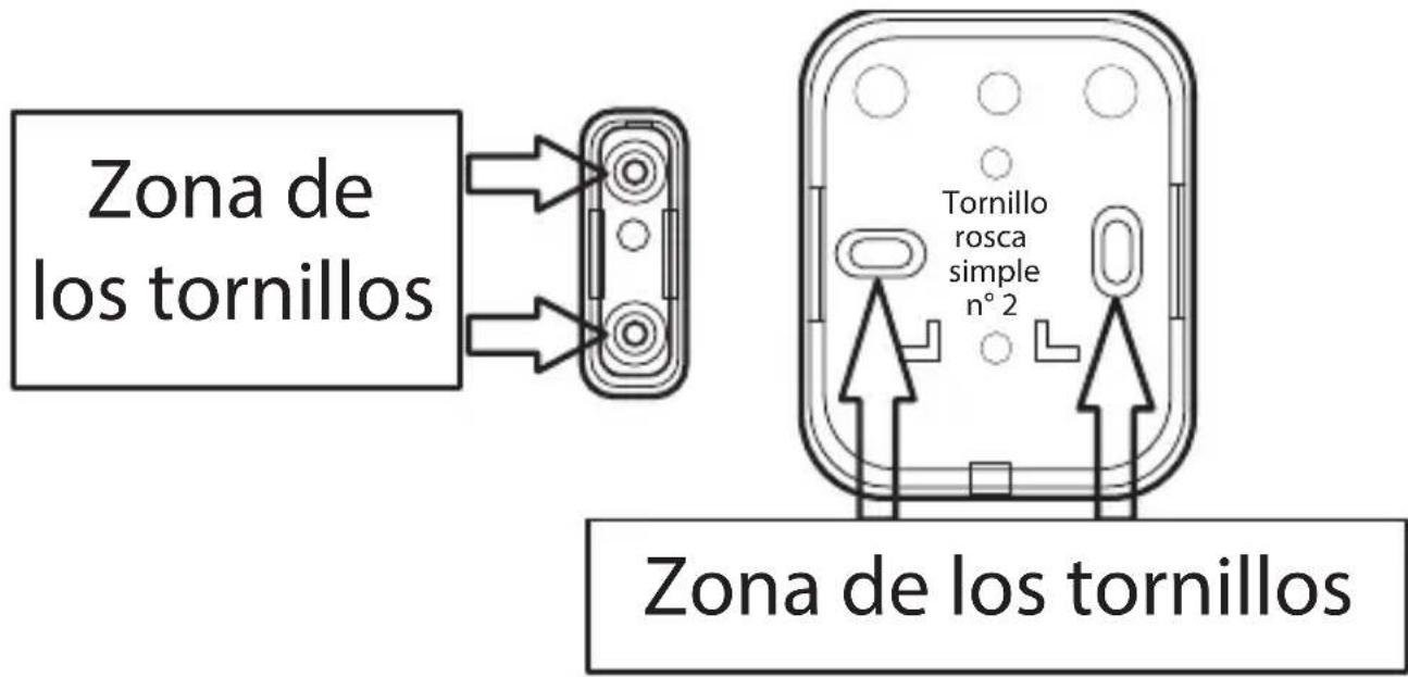 Zona de los tornillos Tornillo rosca simple n° 2 Zona de los tornillos