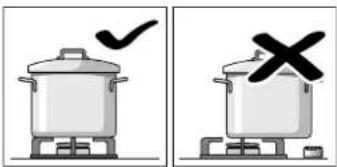 BOSCH PLP6A5B21 - Οδηγίες χρήσης - 2