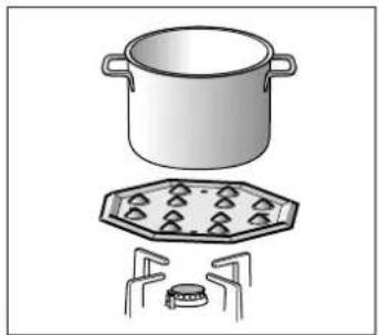 BOSCH PLP6A5B21 - Parrilla supletoria wok - 2