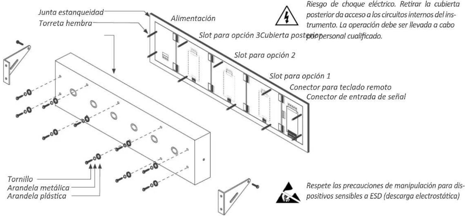 Junta estanqueidad Torreta hembra Alimentación Slot para opción 3 Cubierta posterior de personal cualificado. Slot para opción 2 Slot para opción 1 Conector para teclado remoto Conector de entrada de señal Tornillo Arandela metálica Arandela plástica Respete las precauciones de manipulación para dispositivos sensibles a ESD (descarga electrostática) Riesgo de choque eléctrico. Retirar la cubierta posterior da acceso a los circuitos internos del instrumento. La operación debe ser llevada a cabo de personal cualificado.