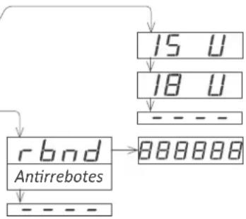 PCE Instruments BPD-P-66A - Menú de configuración del sensor - 2
