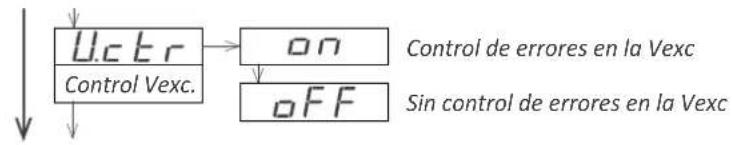 PCE Instruments BPD-P-66A - Configuración del error de Vexc - 1