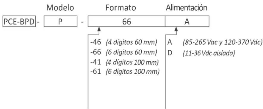 PCE Instruments BPD-P-66A - Referencia de pedido - 1
