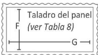 Taladro del panel (ver Tabla 8) F G