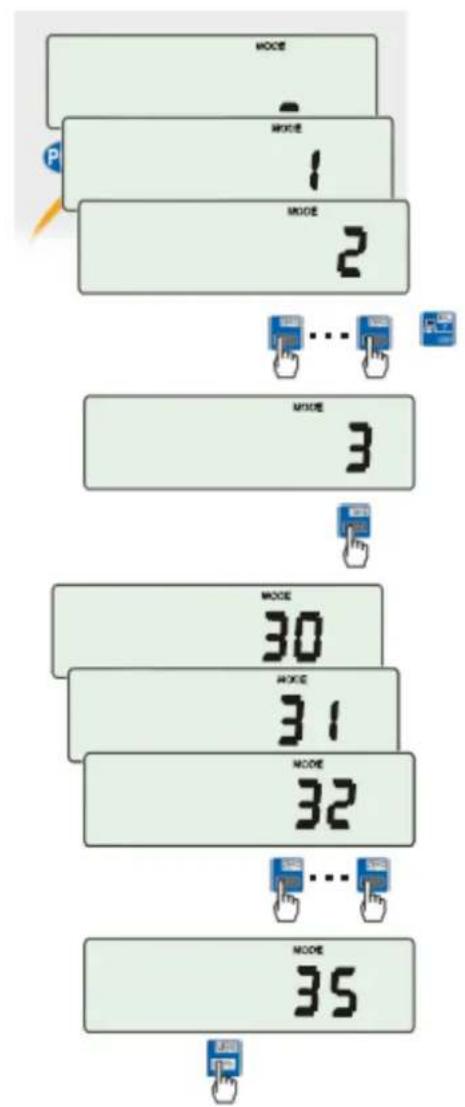 PCE Instruments SDF 300 - Reglas del menú de navegación - 8