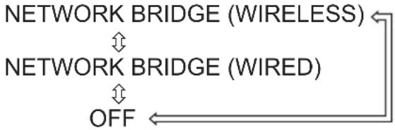 HITACHI CP-X2021WNEF - OPTION menu - 8