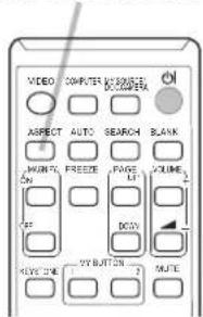 VIDEO COMPUTER ACCELERATION ASPECT AUTO SEARCH BLANK MAIN FREEZE PAGE VOLUME ON ON OFF DCY KEY ZONE COPY BUTTON ROUTE