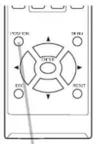 POSITION MENU ENTER ESC RESET
