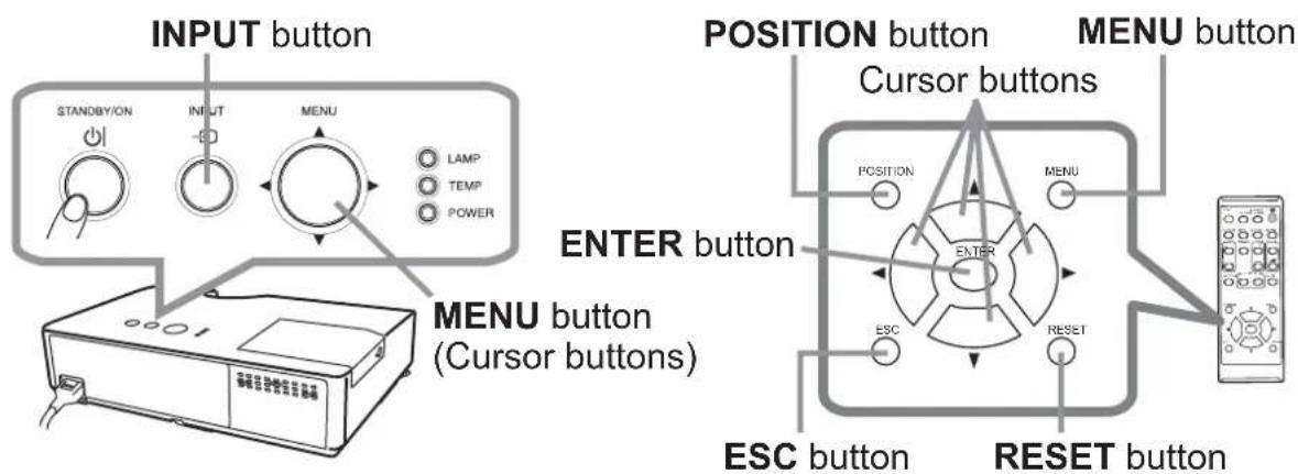 INPUT button STANDBY/ON INPUT MENU LAMP TEMP POWER MENUBU button (Cursor buttons) ENTER button POSITION button C meur buttons MENU button P O S I N M E N U E N T E R E N T E R E N T E R E N T E R E N T E R E N T E R E N T E R E N T E R E N T E R E N T E R E N T E R E N T E R E N T E R E N T E R E N T E R E N T E R E N T E R E N N U E N N U E N N U E N N U E N N U E N N U E N N U E N N U E N N U E N N U E N N U E N N U E N N U E N N U E N N U E N N U E N N U E N N U E N N U E N N U E N N V E N N V E N N V E N N V E N N V E N N V E N N V E N N V E N N V E N N V E N N V E N N V E N N V E N N V E N N V E N N V E N N V E N N V E N N V E N N V E N N U E N N U E N N U E N N U E N N U E N N U E N N U E N N U E N N U E N N U E N N U E N N U E N N U E N N U E N N U E N N U E N N U E N N U E NN U ENINU IENINU IENINU IENINU IENINU IENINU IENINU IENINU IENINU IENINU IENINU IENINU IENINU