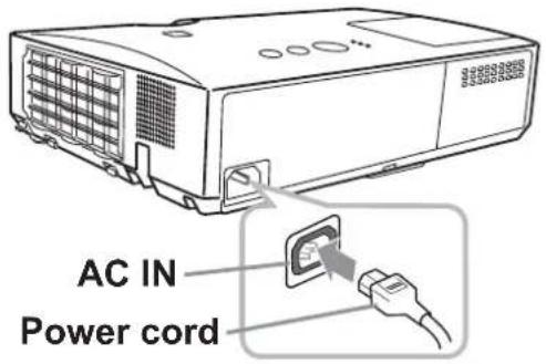 AC IN Power cord