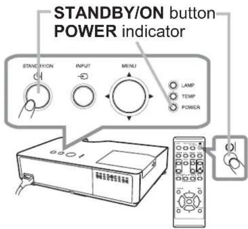 STANDBY/ON button POWER indicator STANDBY/ON INPUT MENU LAMP TEMP POWER 磁盘驱动信号采集器