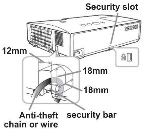 Security slot 12mm 18mm 18mm Anti-theft chain or wire security bar