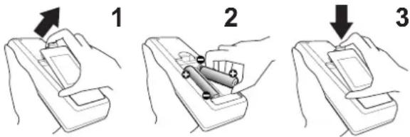 1 2 3