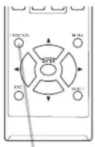 POSITION MENU BYTER ESC RESET