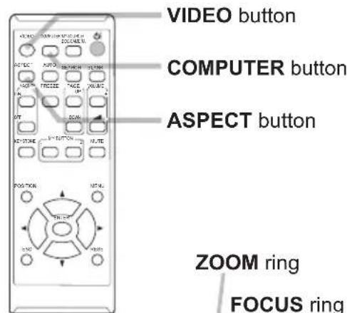 VIDEO button COMPUTER button ASPECT button ZOOM ring FOCUS ring