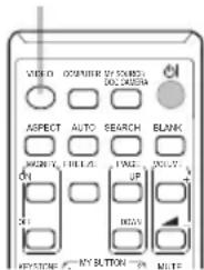 HITACHI CP-X3021WNEF - Press VIDEO button on the remote control. - 2