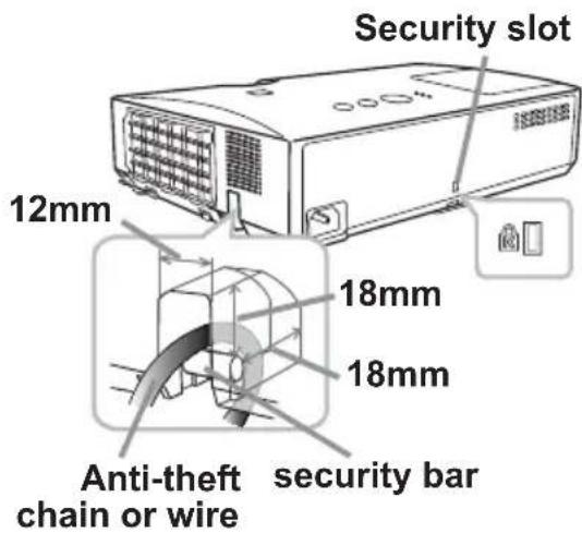 Security slot 12mm 18mm 18mm Anti-theft chain or wire security bar