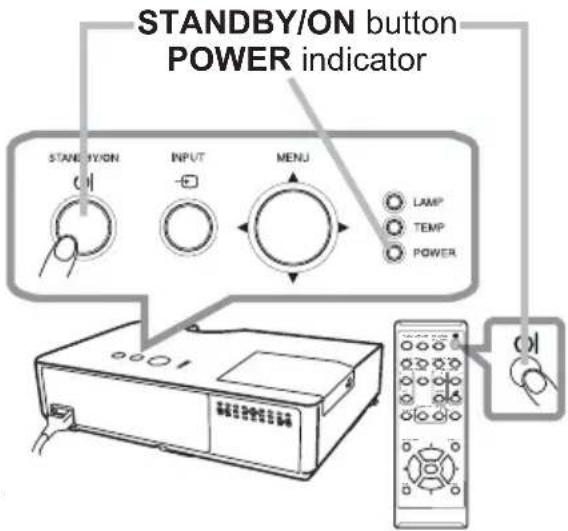 STANDBY/ON button POWER indicator STANDBY/ON INPUT MENU LAMP TEMP POWER