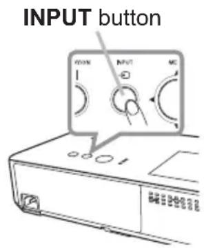 INPUT button ON INPUT MC