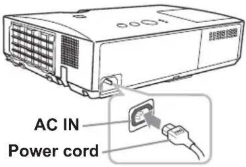 AC IN Power cord
