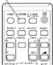 VIDEO COMPUTER VISCORS NOT CABBAGE ASPECT AUTO SEARCH BLANK HAPPY FREEZE PAGE DLLYS ON UP OFF DOWN KEYSTONE ANY SLIGHT MULTIF