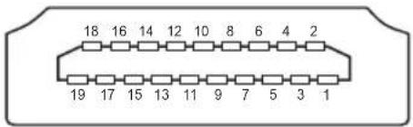 18 16 14 12 10 8 6 4 2 19 17 15 13 11 9 7 5 3 1