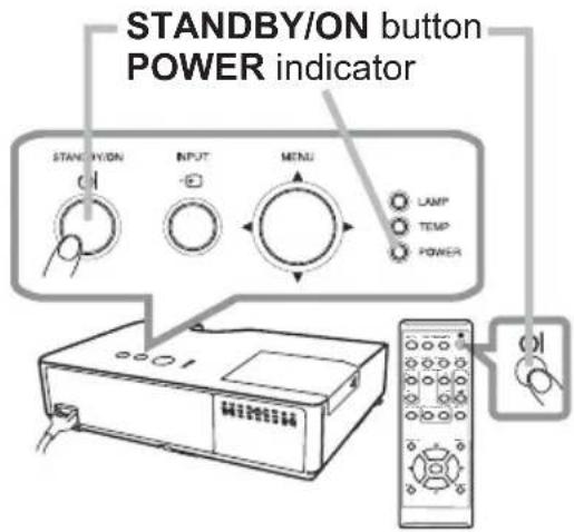STANDBY/ON button POWER indicator STANDBY/ON INPUT MENU LAMP TEMP POWER