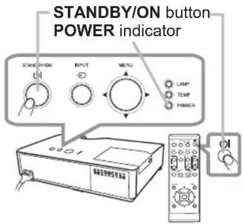 STANDBY/ON button POWER indicator STANDBY/ON INPUT MENU LAMP TEMP POWER