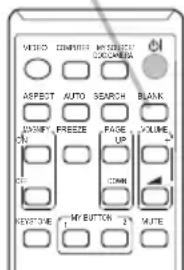 AUDIO INPUTS MINIMUM COUNTER ASPECT AUTO SEARCH BLANK INMANY FREEZE PAGE UP VOLUME ON 100% 200% KEYSTONE MY BUTTON MUTE