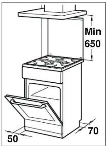 Min 650 50 70