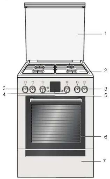 Labeled diagram of a four-wheeled oven with numbered parts for identification