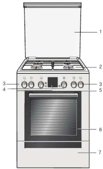 BOSCH HGV745257N - Algemeen - 1