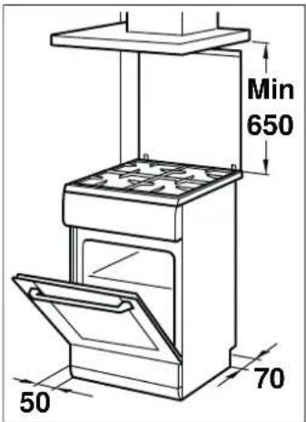 Min 650 50 70