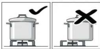 Illustration showing two cooking pots with checkmarks and a crossed-out 'X' symbol, likely indicating cooking or storage issues.