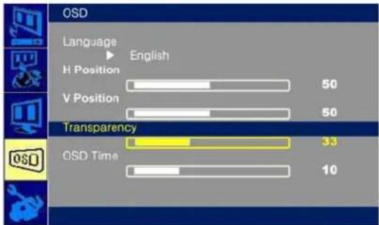 OSD Language ► English H Position 50 V Position 50 Transparency OSD Time 33 10