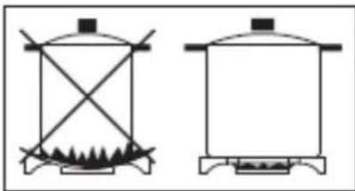 BAUMATIC PCC7100SS - Energy saving tips - 1