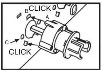 B CLICK A C CLICK