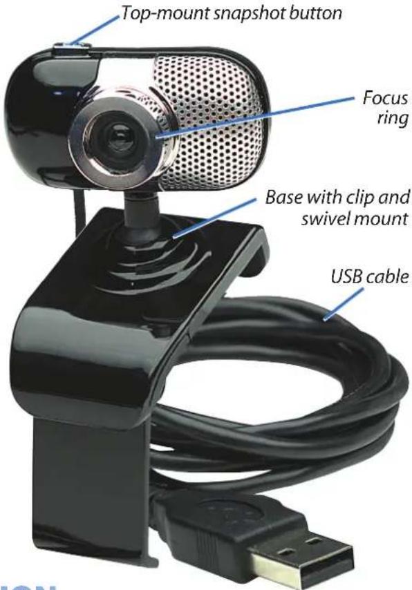 Top-mount snapshot button Focus ring Base with clip and swivel mount USB cable